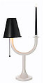 Love It or Hate It? Candlelight Electriclight