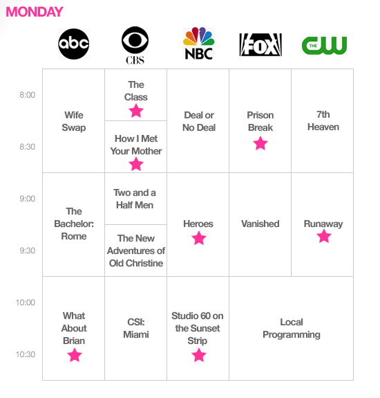 FALL TV:  Monday Nights