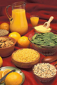 What is the Deal With: Folate