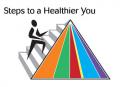 MyPyramid: The USDA Gets Personal