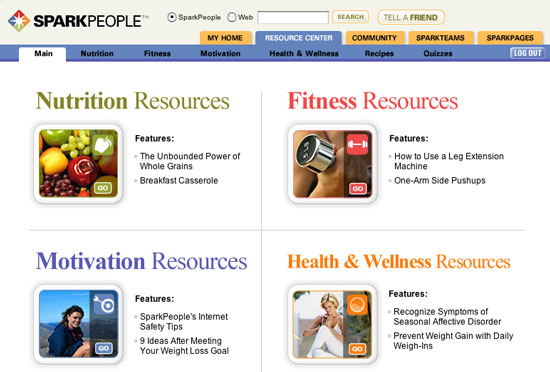 SparkPeople.com