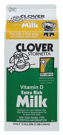 Know Your A, B, C's: Vitamin D