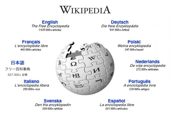 College: Wikipedia Not A Source For Papers
